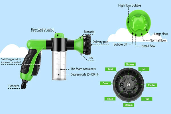 High-Pressure Pet Washer With Adjustable Foam Gun